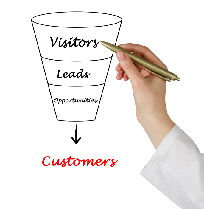 Great content development begins at the top of the sales funnel