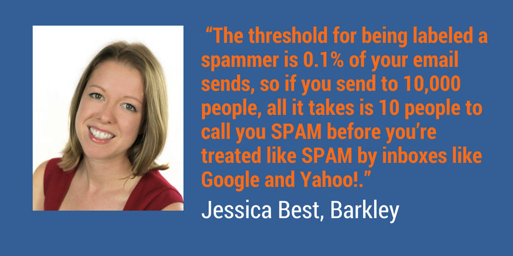 The spammer threshold is .1%