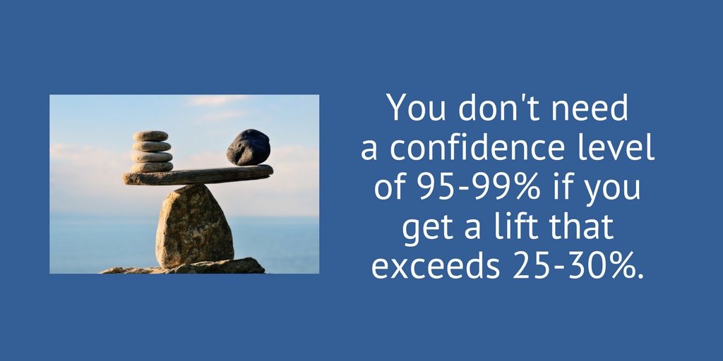 Confidence Level vs. Lift