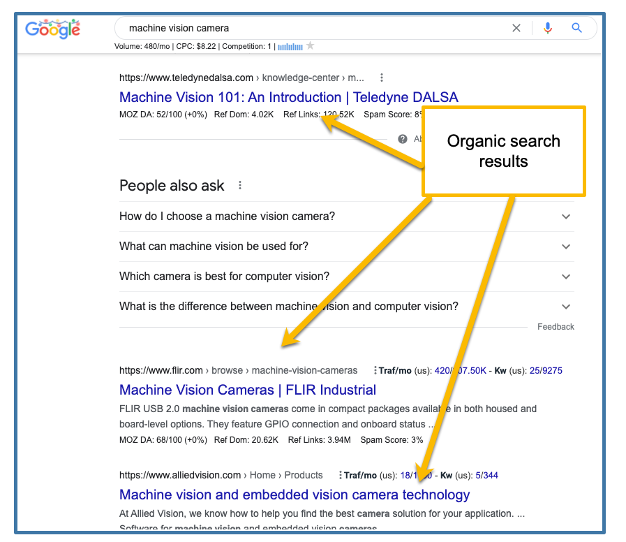 Example of Organic Search Results