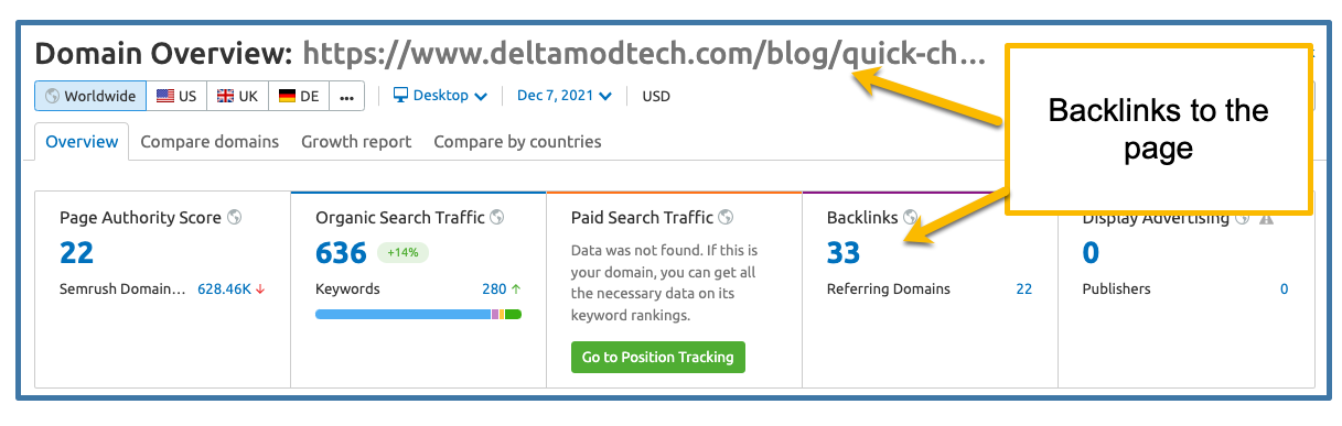 Content can help create backlinks.